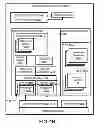 Fig. 07 - Methods, Systems, and Computer Program Products for Browsing Via a Communications Agent