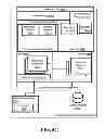 Fig. 08 - Methods, Systems, and Computer Program Products for Browsing Via a Communications Agent