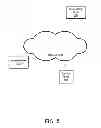 Fig. 09 - Methods, Systems, and Computer Program Products for Browsing Via a Communications Agent