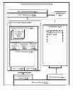 Fig. 01 - Methods, Systems, and Computer Program Products for Accessing a Service Via a Proxy Communications Agent