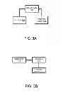 Fig. 05 - Methods, Systems, and Computer Program Products for Accessing a Service Via a Proxy Communications Agent