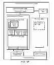 Fig. 06 - Methods, Systems, and Computer Program Products for Accessing a Service Via a Proxy Communications Agent