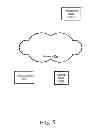 Fig. 09 - Methods, Systems, and Computer Program Products for Accessing a Service Via a Proxy Communications Agent