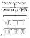 Fig. 07 - Automatic scheduling of content delivery