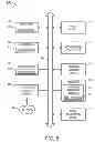 Fig. 09 - Automatic scheduling of content delivery