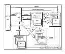 Fig. 01 - Devices and methods supporting content delivery with adaptation services with feedback