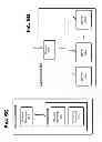 Fig. 40 - Devices and methods supporting content delivery with adaptation services with feedback