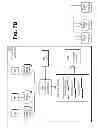Fig. 49 - Devices and methods supporting content delivery with adaptation services with feedback