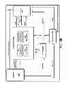 Fig. 67 - Devices and methods supporting content delivery with adaptation services with feedback