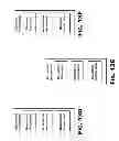 Fig. 71 - Devices and methods supporting content delivery with adaptation services with feedback