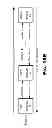 Fig. 80 - Devices and methods supporting content delivery with adaptation services with feedback