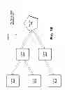 Fig. 87 - Devices and methods supporting content delivery with adaptation services with feedback