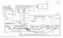 Fig. 01 - Content-acquisition source selection and management