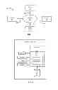 Fig. 02 - Method and apparatus for cross device notifications
