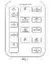 Fig. 02 - Methods and systems for overriding graphics commands