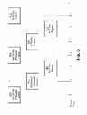 Fig. 08 - Methods and systems for overriding graphics commands