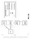 Fig. 28 - Devices and methods supporting content delivery with adaptation services with feedback