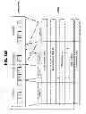 Fig. 45 - Devices and methods supporting content delivery with adaptation services with feedback