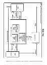 Fig. 63 - Devices and methods supporting content delivery with adaptation services with feedback
