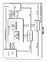 Fig. 65 - Devices and methods supporting content delivery with adaptation services with feedback