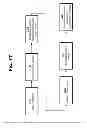 Fig. 86 - Devices and methods supporting content delivery with adaptation services with feedback