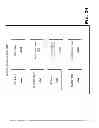 Fig. 90 - Devices and methods supporting content delivery with adaptation services with feedback