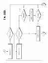 Fig. 92 - Devices and methods supporting content delivery with adaptation services with feedback