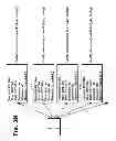 Fig. 30 - Devices and methods supporting content delivery with adaptation services with feedback