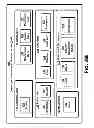 Fig. 34 - Devices and methods supporting content delivery with adaptation services with feedback