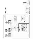 Fig. 49 - Devices and methods supporting content delivery with adaptation services with feedback