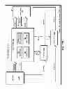 Fig. 67 - Devices and methods supporting content delivery with adaptation services with feedback