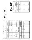 Fig. 76 - Devices and methods supporting content delivery with adaptation services with feedback