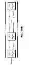 Fig. 80 - Devices and methods supporting content delivery with adaptation services with feedback