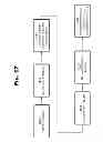 Fig. 86 - Devices and methods supporting content delivery with adaptation services with feedback