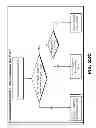 Fig. 96 - Devices and methods supporting content delivery with adaptation services with feedback