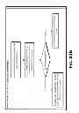 Fig. 98 - Devices and methods supporting content delivery with adaptation services with feedback