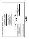 Fig. 99 - Devices and methods supporting content delivery with adaptation services with feedback