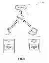 Fig. 03 - Distributing content elements among devices