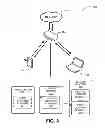 Fig. 04 - Distributing content elements among devices