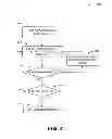 Fig. 05 - Distributing content elements among devices