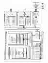 Fig. 06 - Distributing content elements among devices