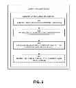 Fig. 07 - Distributing content elements among devices