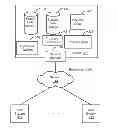 Fig. 01 - SYSTEM, METHOD AND COMPUTER PROGRAM PRODUCT FOR PROCESSING DATA IN A DYNAMIC AND GENERIC MANNER