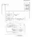 Fig. 01 - Distributed storage system and method