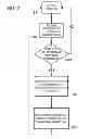Fig. 13 - Distributed storage system and method
