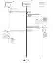 Fig. 07 - System and methods for preventing interruptions due to battery drain during streaming media sessions between devices
