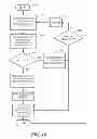 Fig. 11 - System and methods for preventing interruptions due to battery drain during streaming media sessions between devices