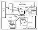 Fig. 01 - Content delivery framework with dynamic service network topologies