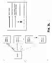 Fig. 28 - Content delivery framework with dynamic service network topologies