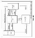 Fig. 35 - Content delivery framework with dynamic service network topologies